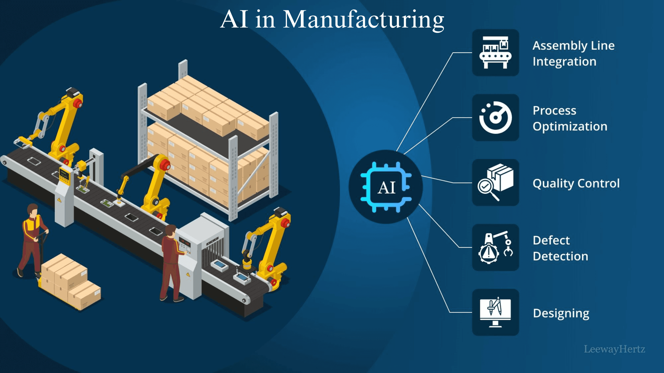 AI use cases that actually work in manufacturing