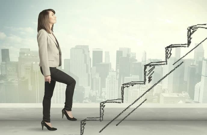Unlocking Business Success: An In-Depth Guide to the 6 Steps Business Scorecard