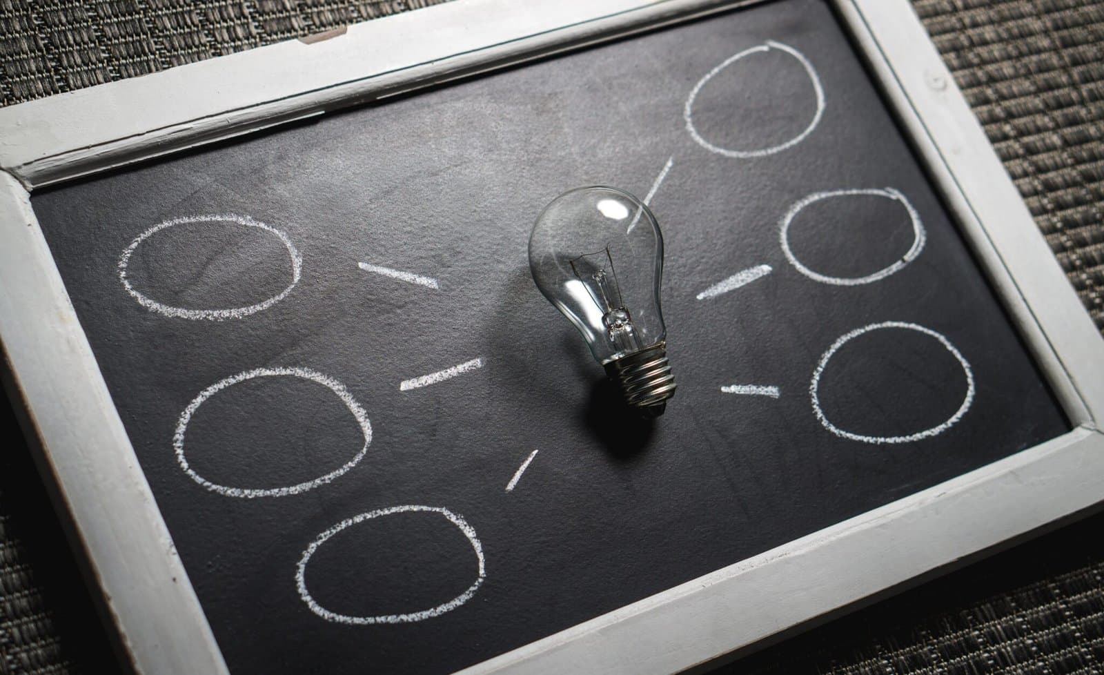 Common Business Challenges and Solutions